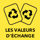 Trade Values