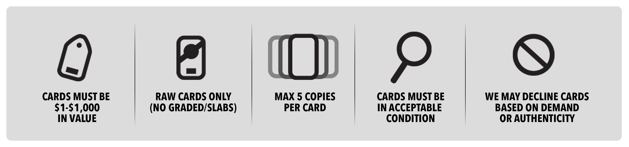 Important Guidelines