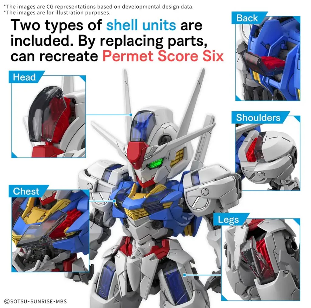 Mgsd Gundam Aerial