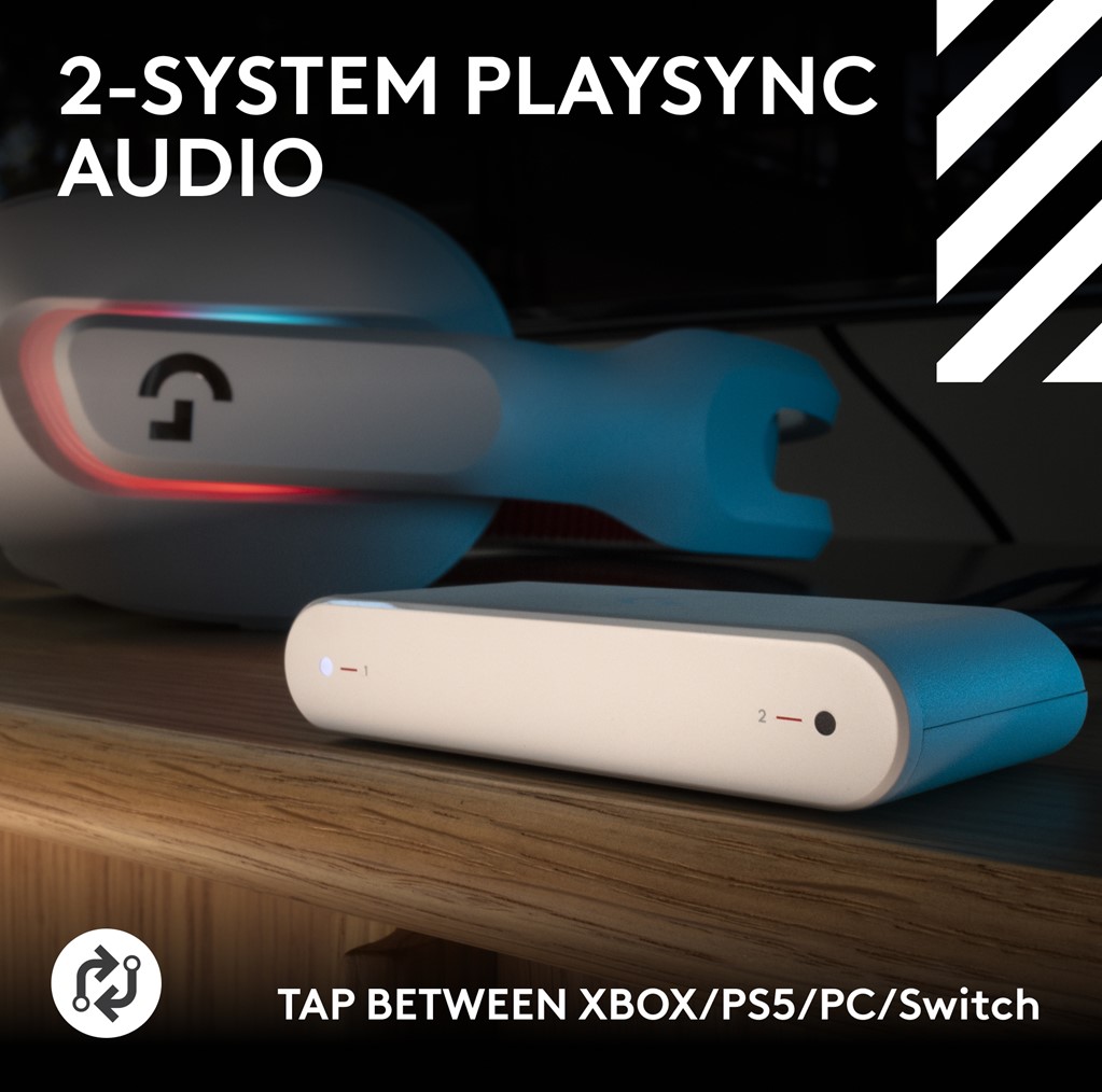 Logitech A20 X Lightspeed Wireless Headset With Playsync Audio – Blanc