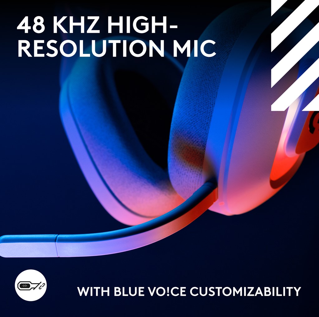 Logitech A20 X Lightspeed Wireless Headset With Playsync Audio – Blanc