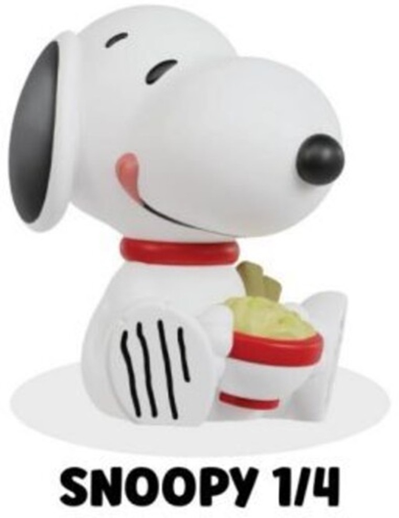 Funmaker - Rokimoto x Peanuts Wave 3