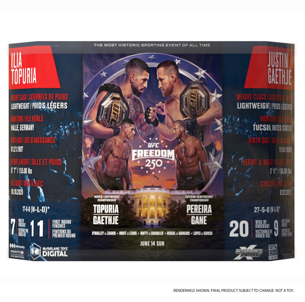 UFC Ilia Topuria vs Justin Gaethje (Freedom 250) 7-Inch Posed Figure 2 Pack McFarlane’s SportsPicks