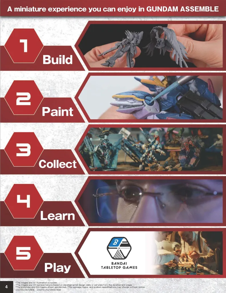 Bandai GUNDAM Assemble Starter Set 01