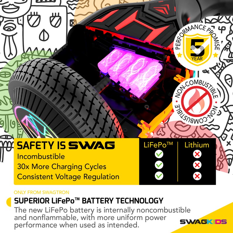 Swagtron T580T Black